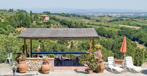 サンジミニャーノ イタリア ホテル休暇割引コード San Gimignano booking.com